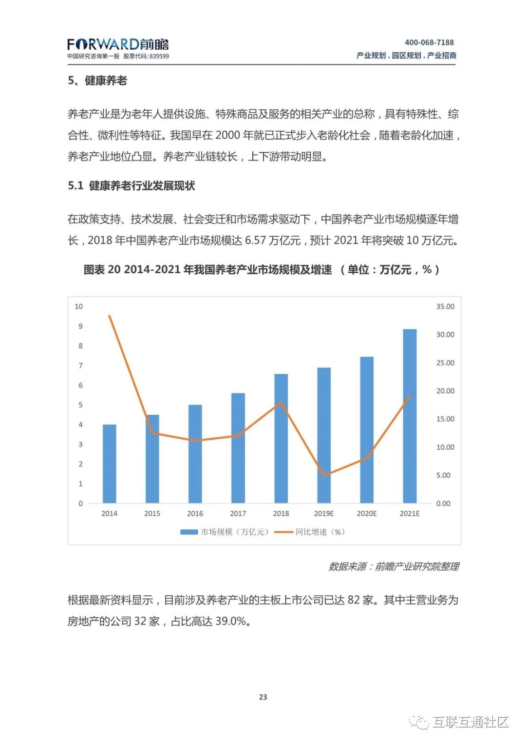 大健康产业发展现状及趋势分析 附下载地址_大数据_25