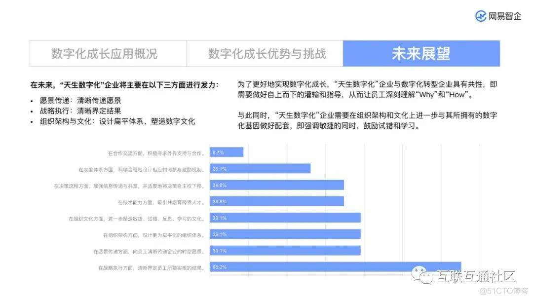 企业数字化升级之路 附下载地址_人工智能_29