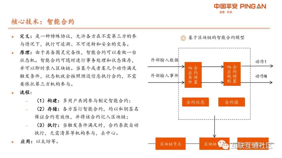 区块链产业全景图 附下载地址_区块链_15