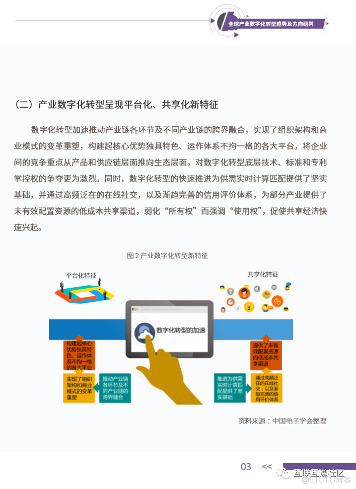 全球产业数字化转型趋势及方向研判【电子书】 附下载地址_物联网_06