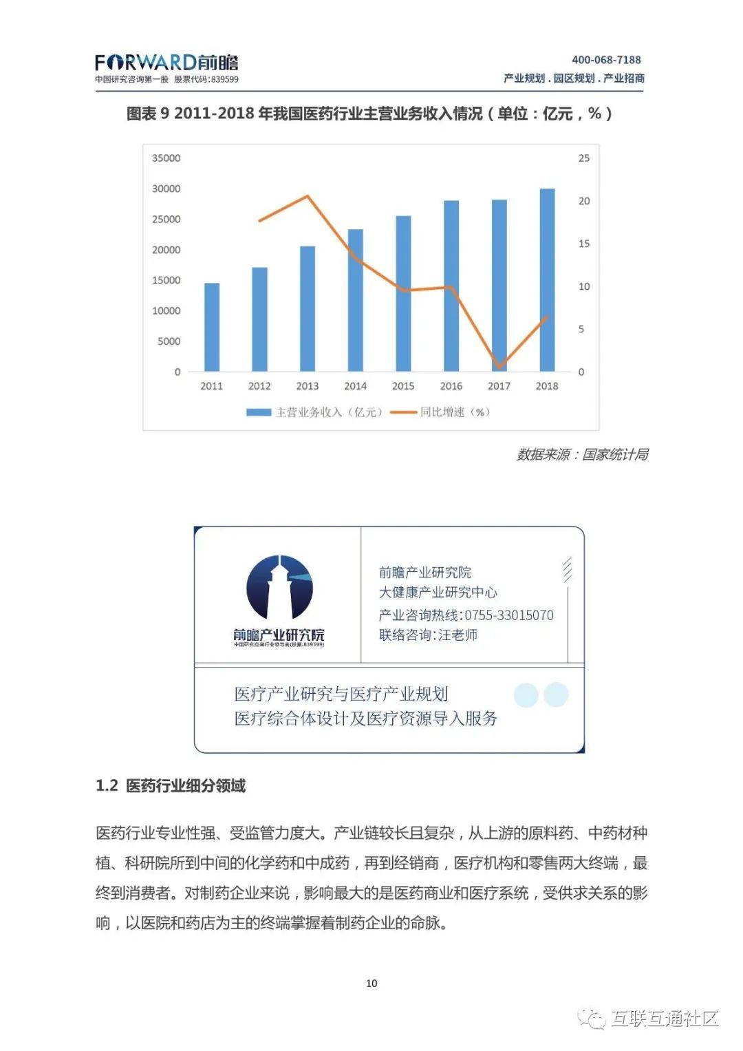 大健康产业发展现状及趋势分析 附下载地址_大数据_12