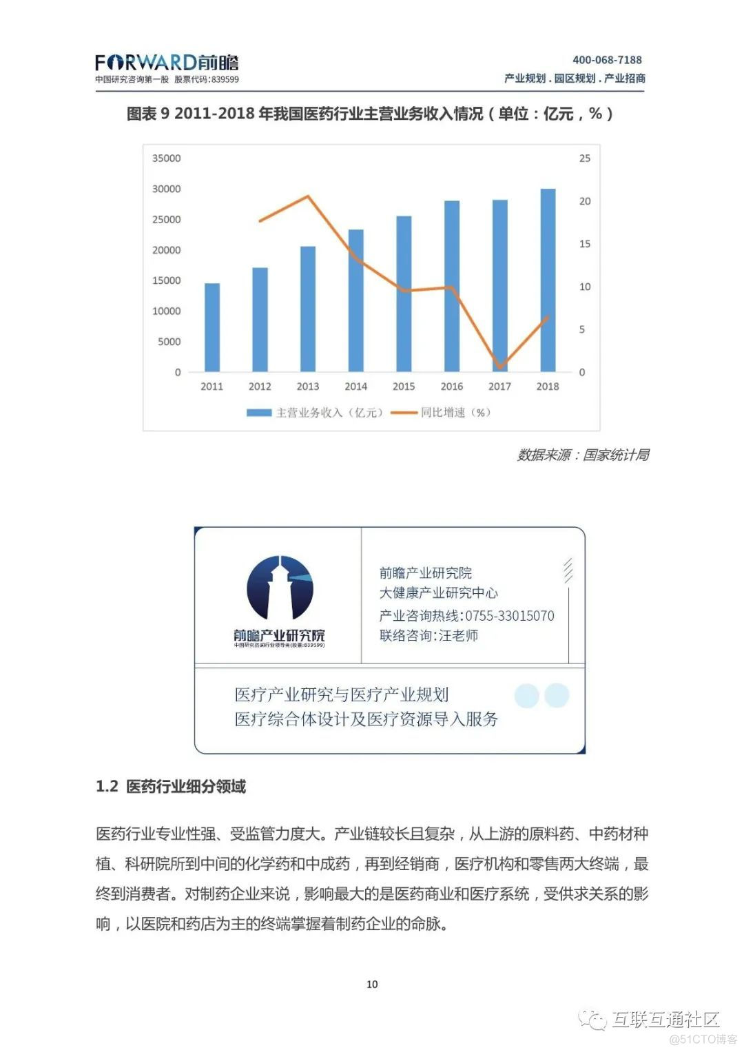 大健康产业发展现状及趋势分析 附下载地址_大数据_12