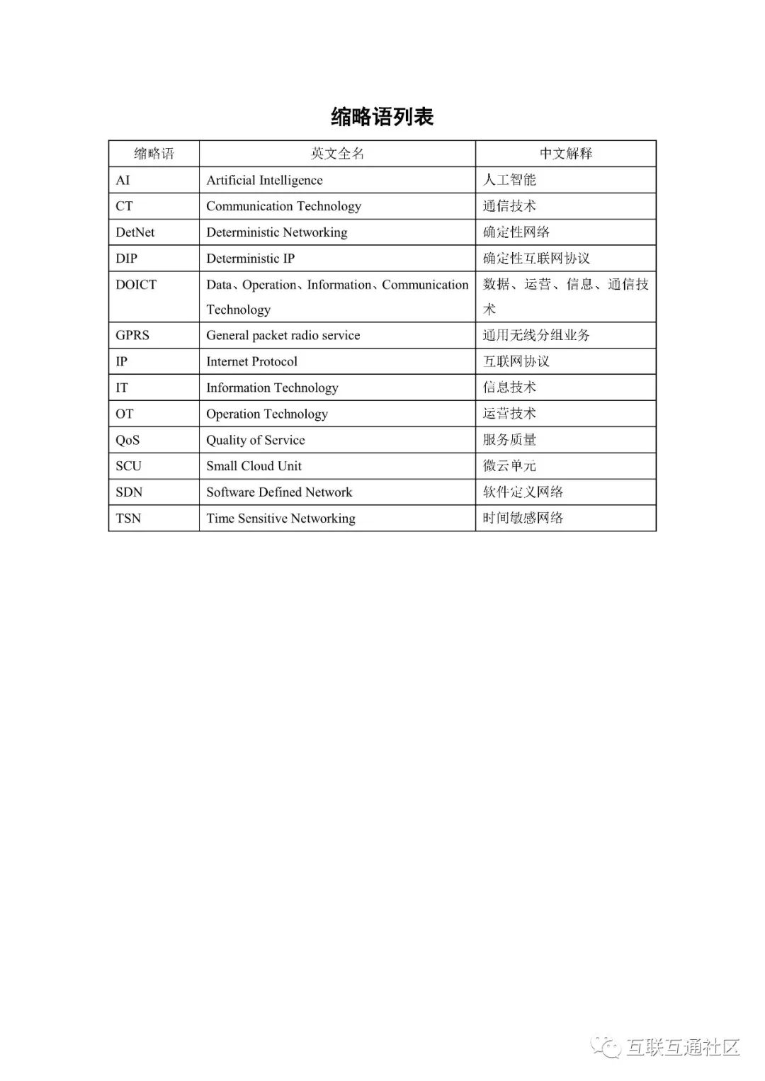 移动6G白皮书 | 2030网络架构展望_编程语言_23