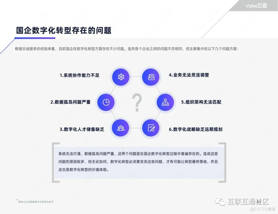 国有企业全链路数字化转型白皮书 附下载_大数据_15