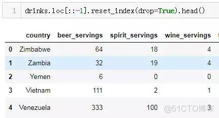 PyCon 大咖亲传 pandas 25 式_python_17