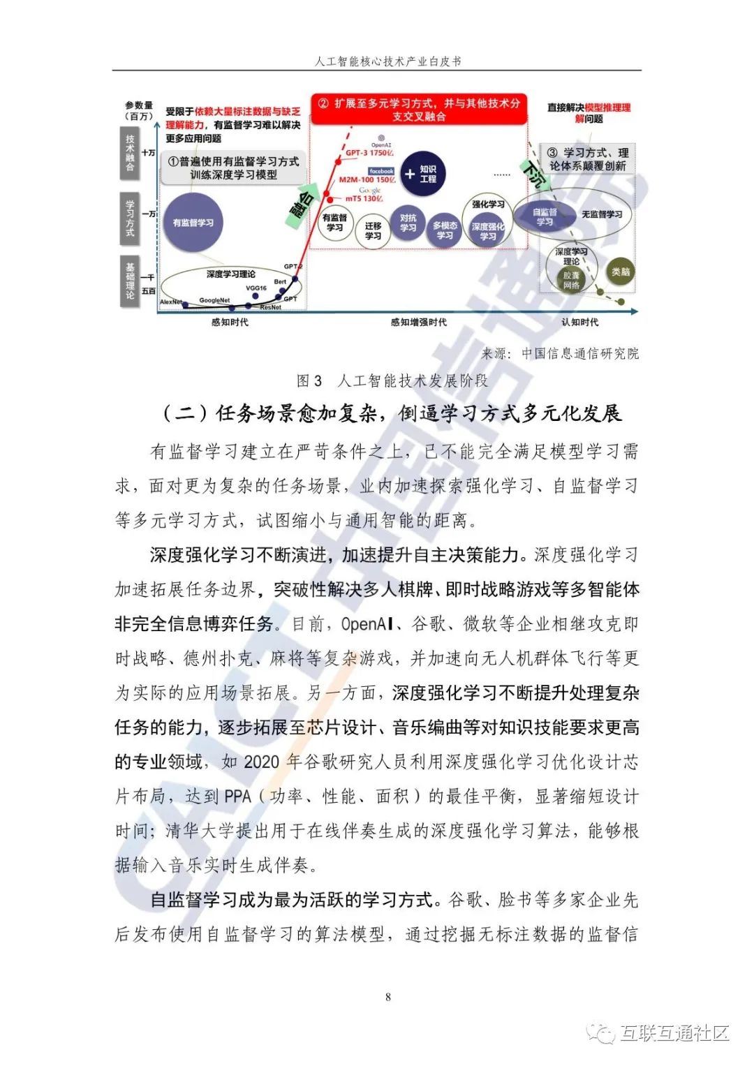 人工智能核心技术产业白皮书 附下载_编程语言_15