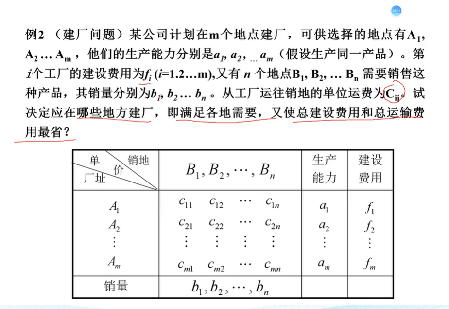 整数规划_最优解_08