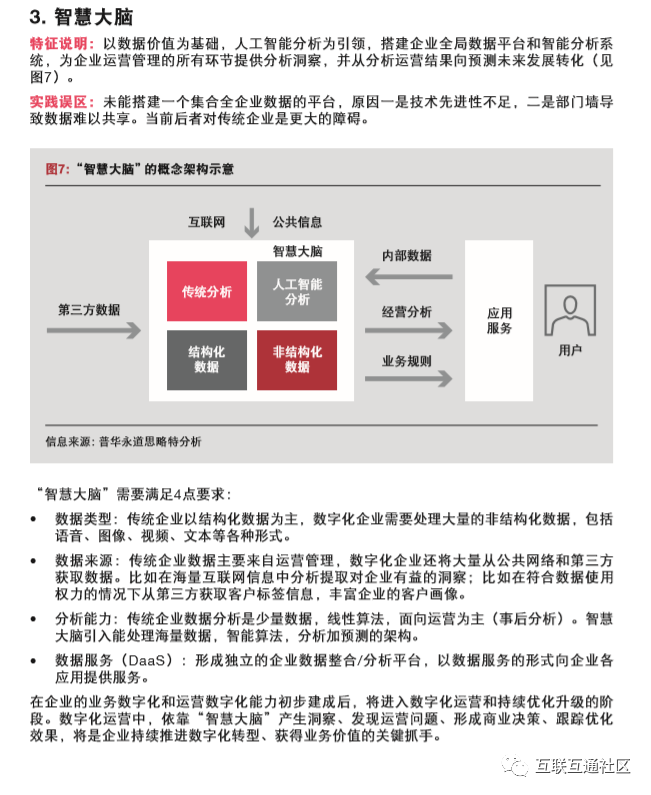 新形势下，企业如何进行数字化转型 附下载地址_5G_10