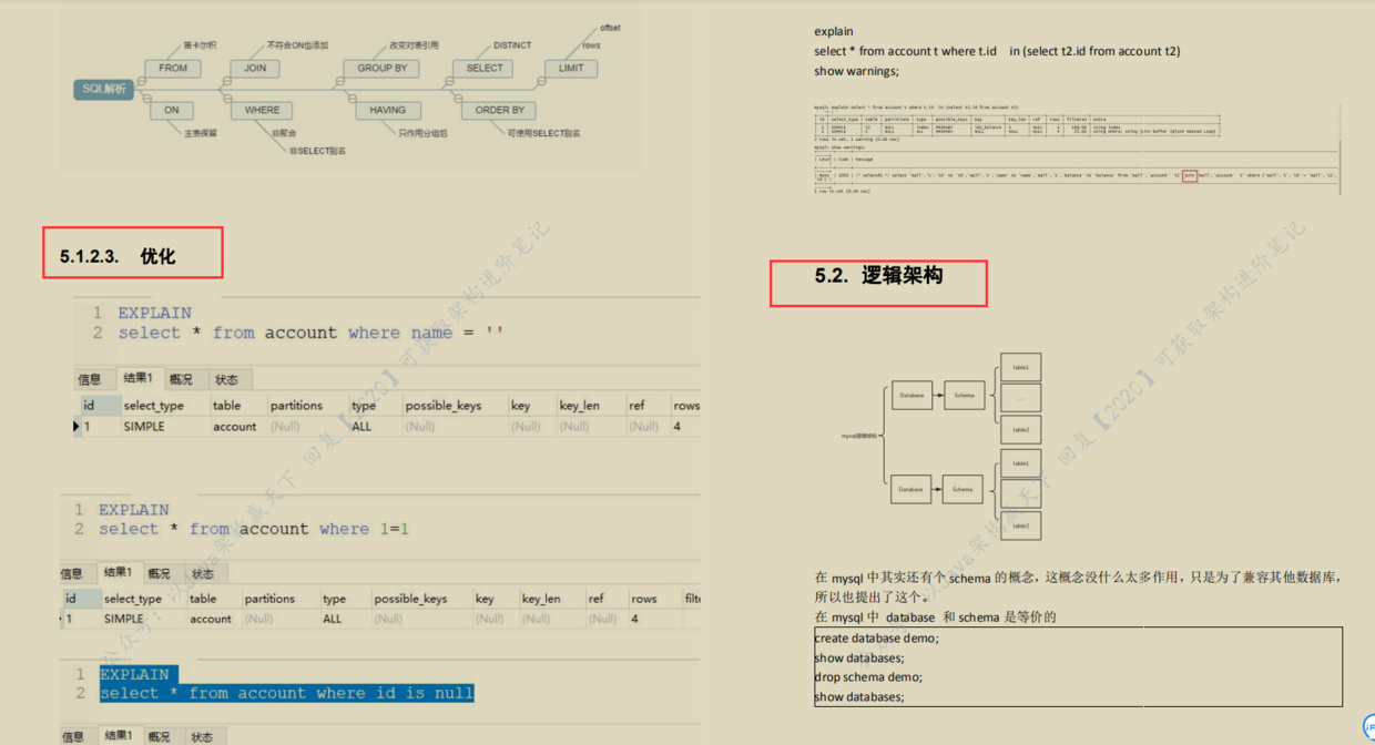 java开发成长路线，月薪30K_Java_14