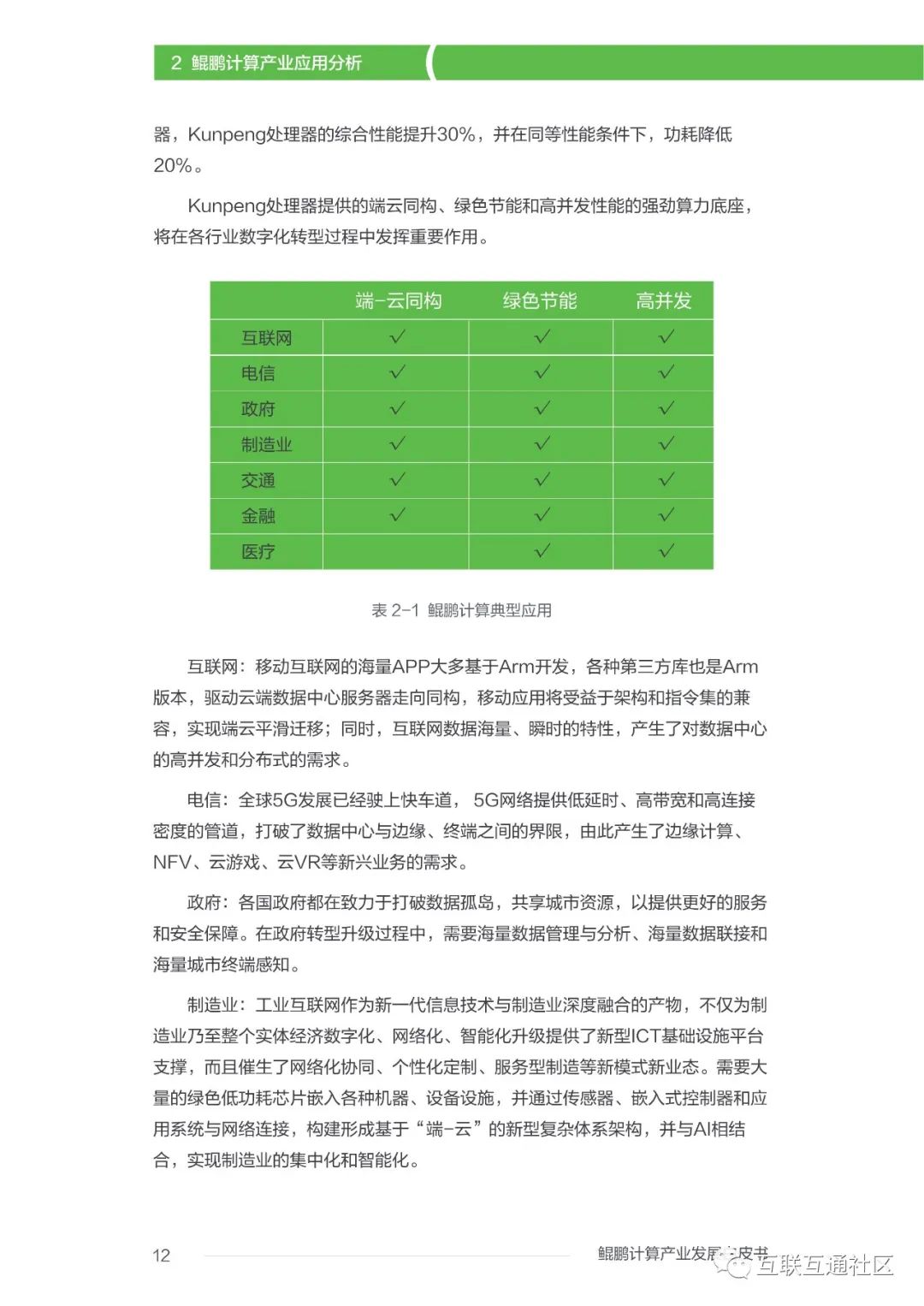 鲲鹏计算产业发展白皮书 附下载_大数据_14