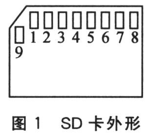 SD卡引脚图片