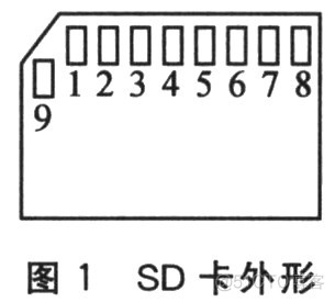 SD卡 TF卡 接口引脚定义_引脚