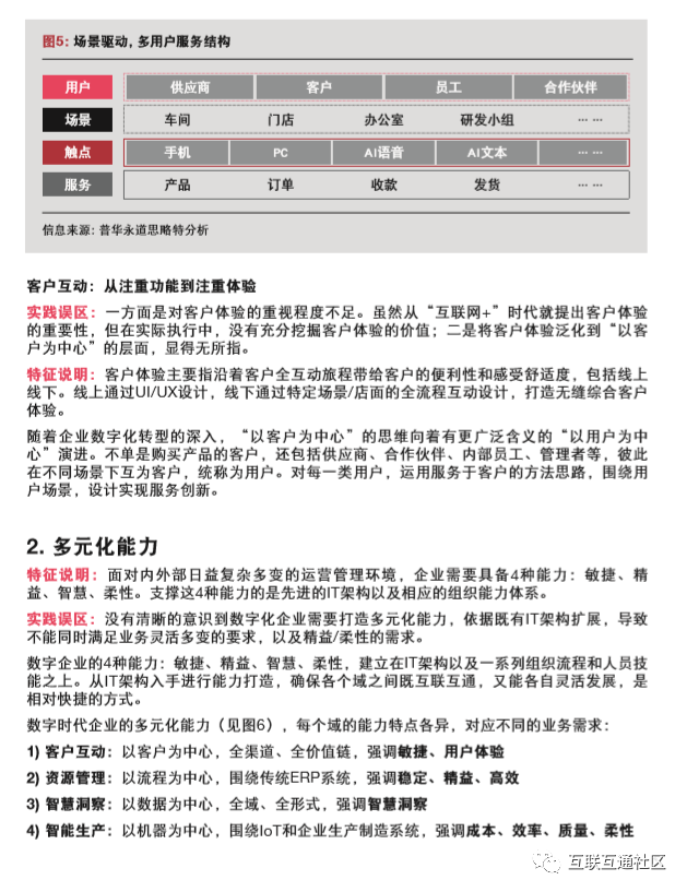 新形势下，企业如何进行数字化转型 附下载地址_5G_08