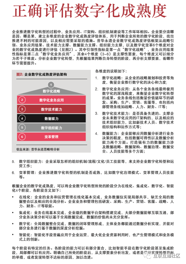 新形势下，企业如何进行数字化转型 附下载地址_5G_05