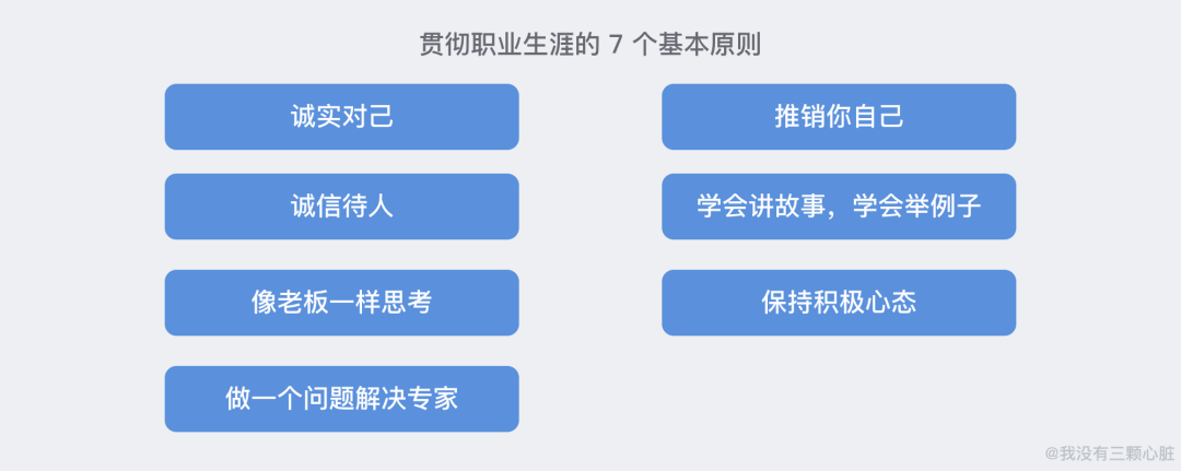 《Offer一箩筐》求职之前你必须知道的 4 件事！！_面试_02