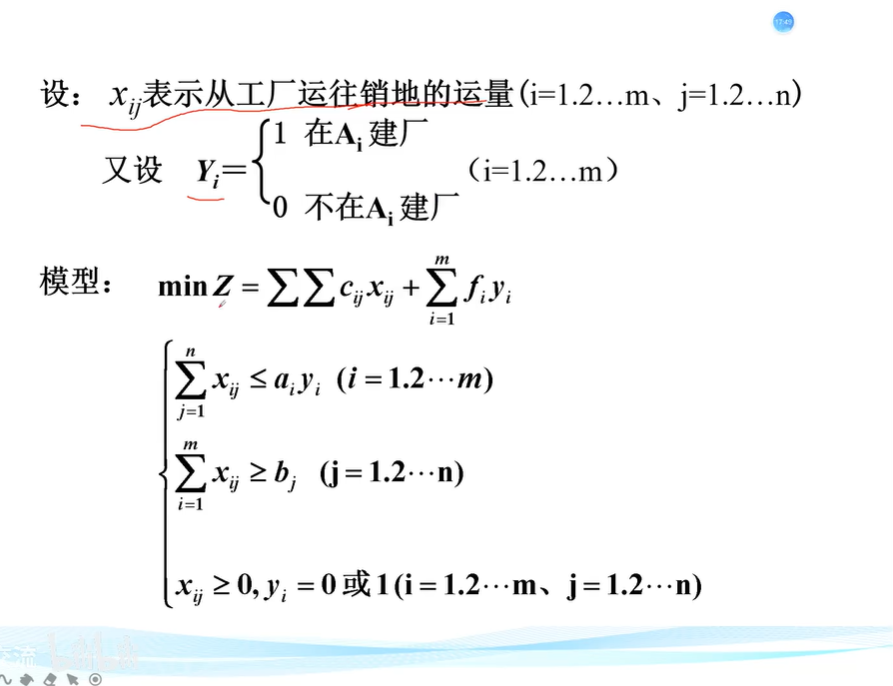 整数规划_约束条件_09