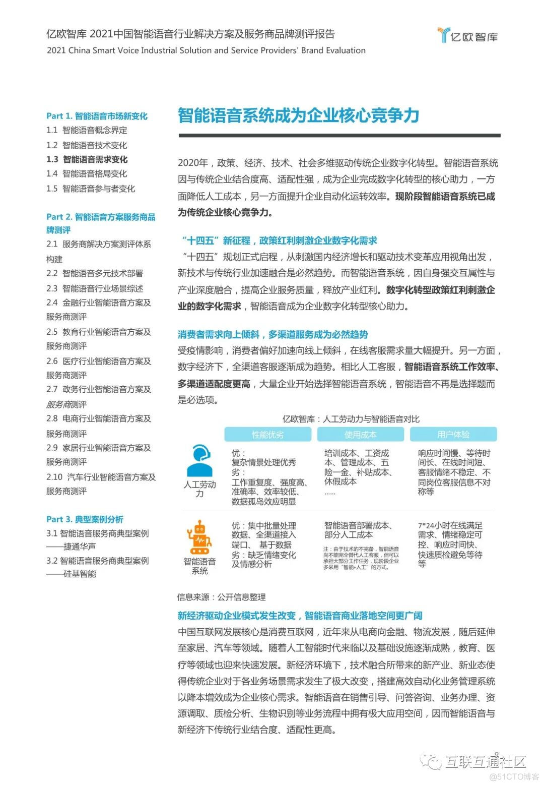 2021中国智能语音行业解决方案 附下载_人工智能_08