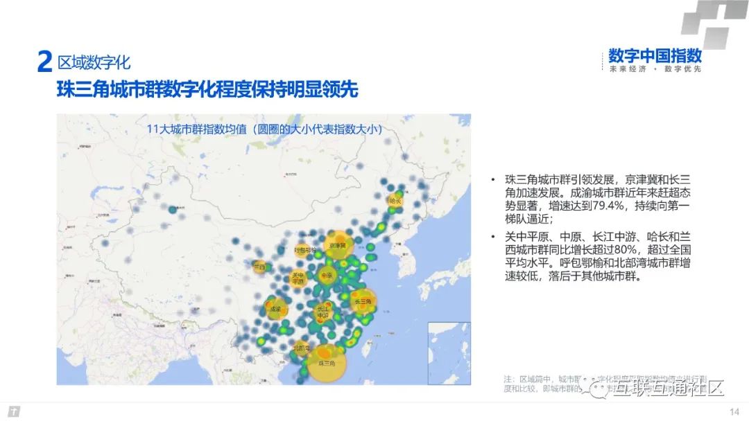 2020数字中国研究报告 附下载地址_人工智能_04