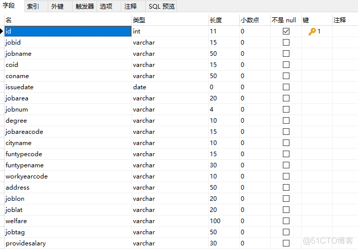 scrapy爬取某招聘网手机APP发布信息_Python_08