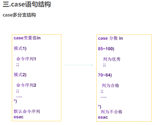 if语句 条件测试 shell编程之条件语句_条件语句_25