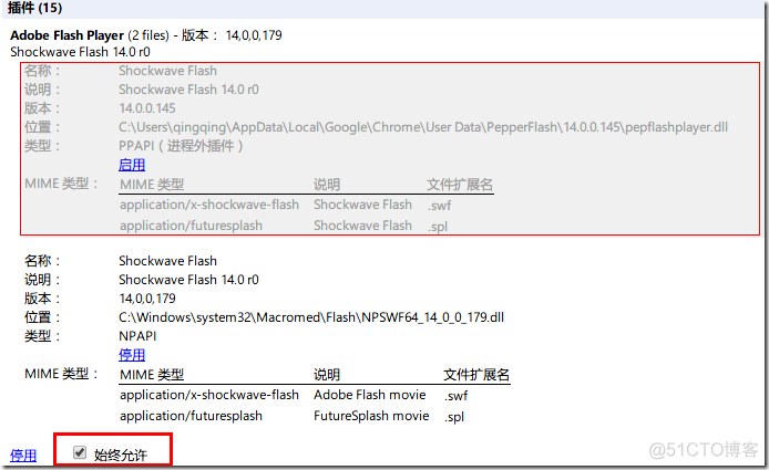 Chrome 无法加载Shockwave Flash_软件_03