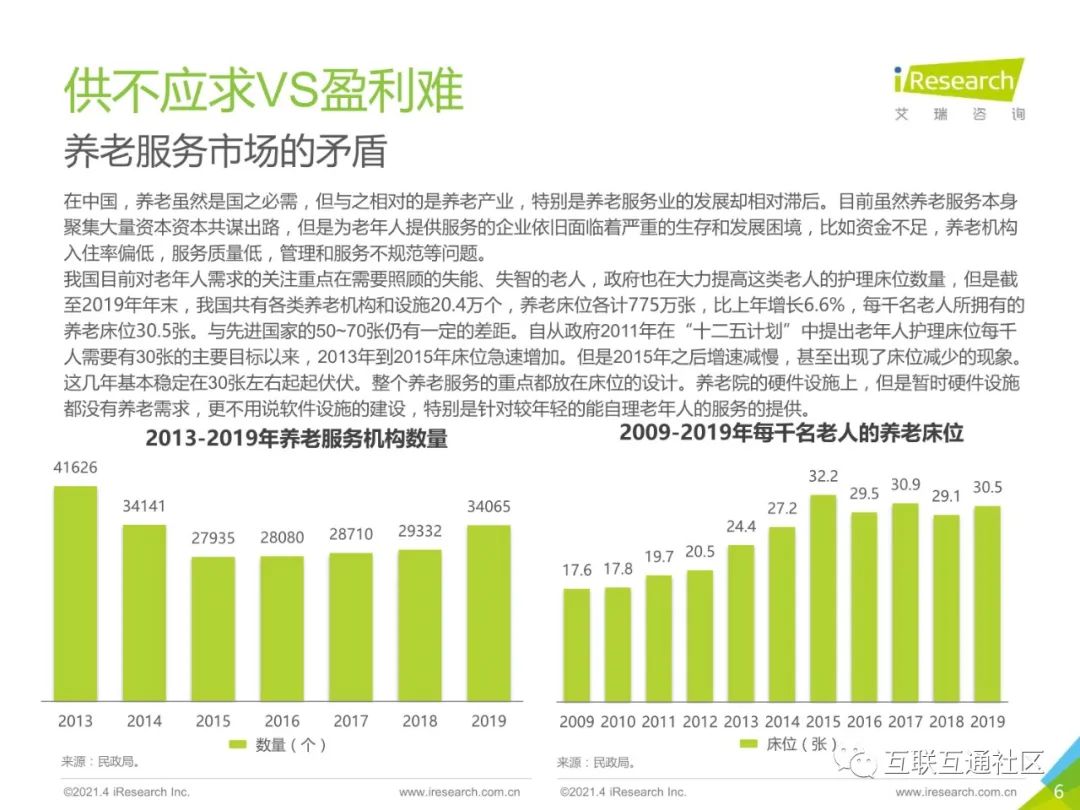 2021年中国智慧养老服务发展报告 附下载_大数据_05