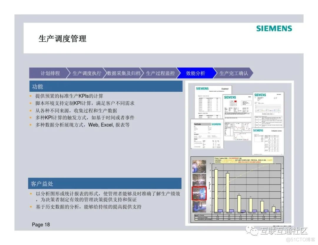 MES解决方案 附下载地址_大数据_18