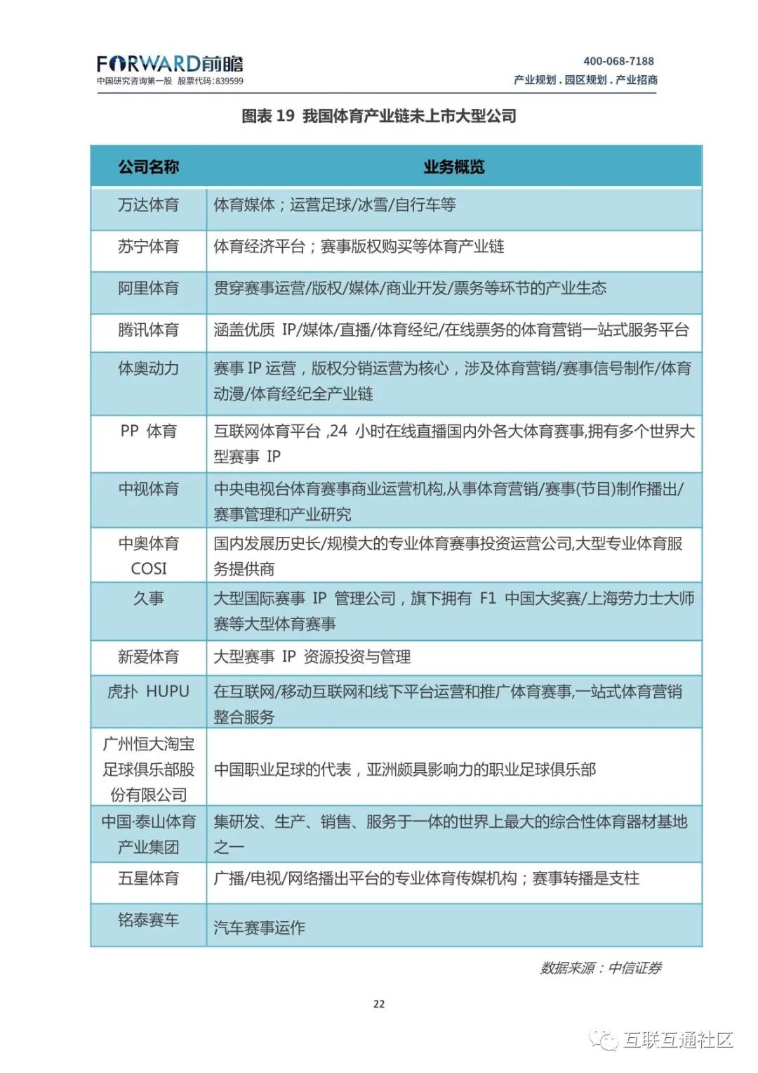 大健康产业发展现状及趋势分析 附下载地址_大数据_24