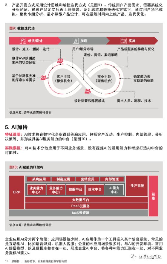 新形势下，企业如何进行数字化转型 附下载地址_5G_12