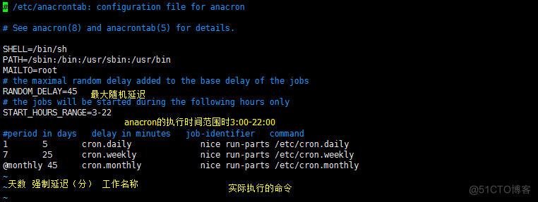 anacron配置_Linux_03