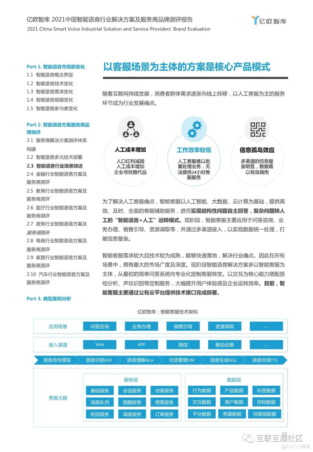 2021中国智能语音行业解决方案 附下载_人工智能_22