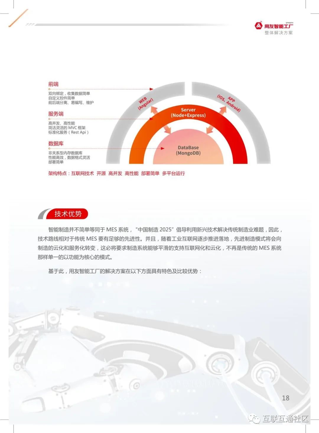 智能工厂整体解决方案 附下载地址_智能_21