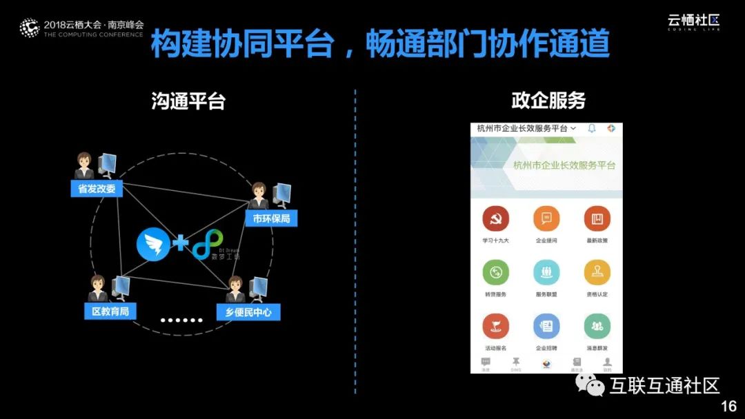 数据驱动智慧政务—政府数字化转型之道_大数据_15