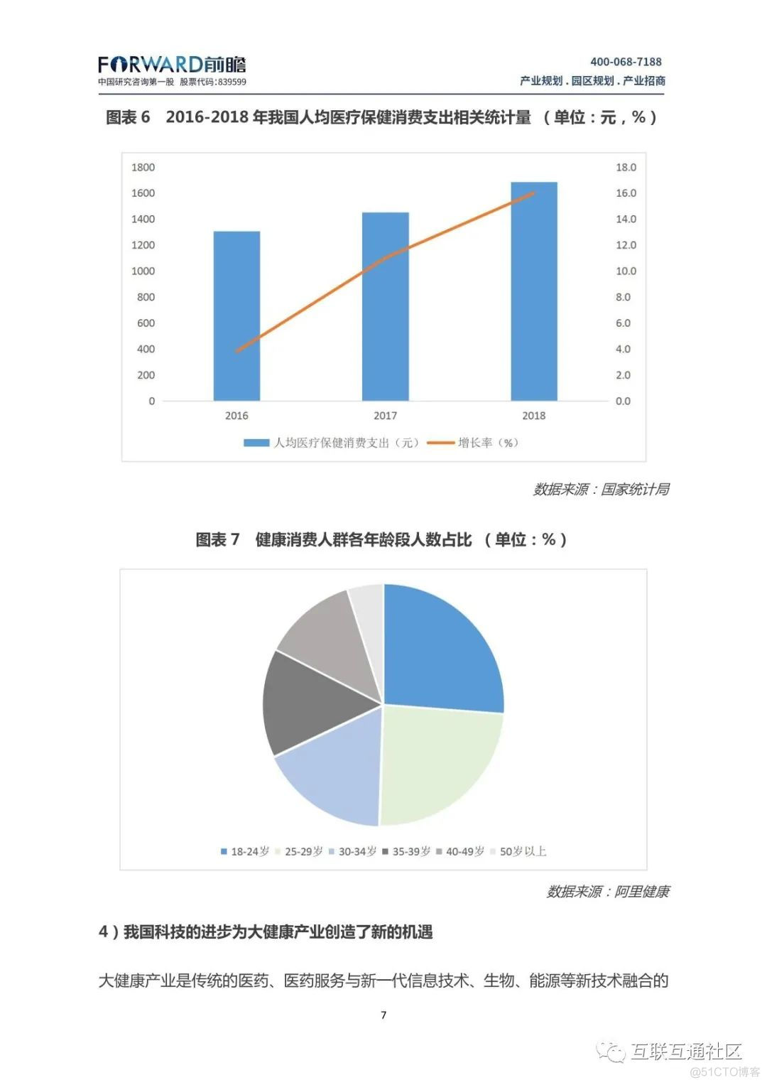 大健康产业发展现状及趋势分析 附下载地址_大数据_09