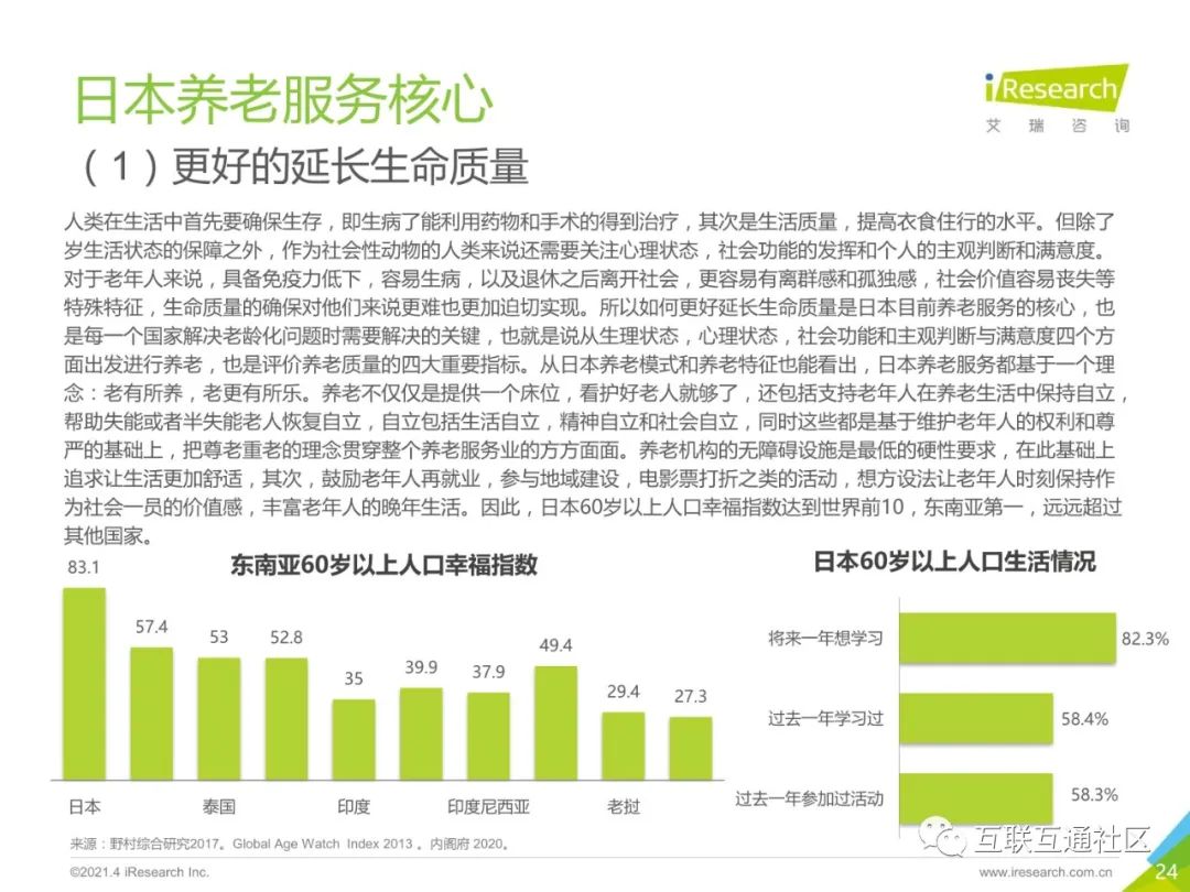 2021年中国智慧养老服务发展报告 附下载_编程语言_23