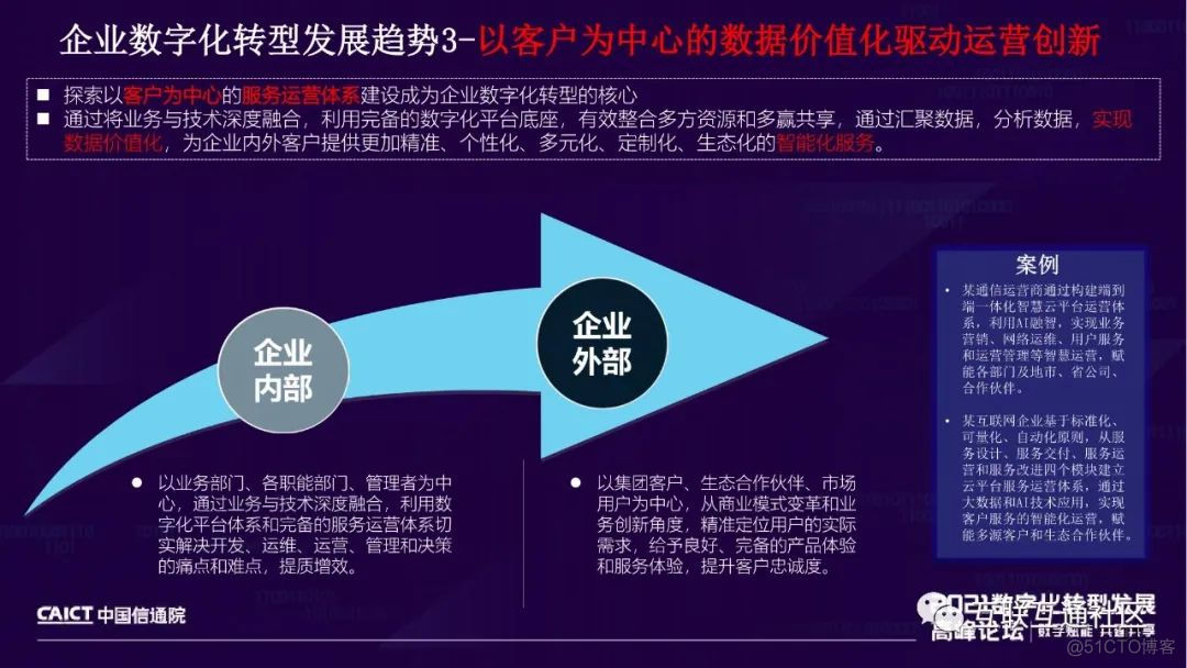 IT数字化能力和运营效果成熟度模型 附下载_区块链_11