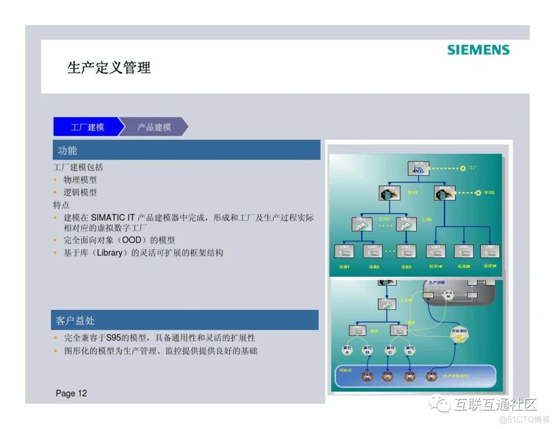 MES解决方案 附下载地址_大数据_12