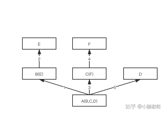 25、继承与派生_ico_04