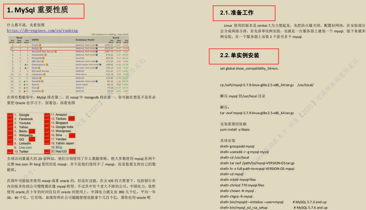 java开发成长路线，月薪30K_mysql_11