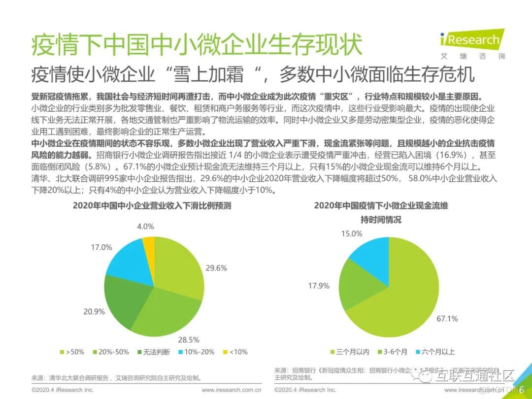 中小微企业数字化升级研究报告_大数据_07