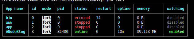 pm2使用_编程_02