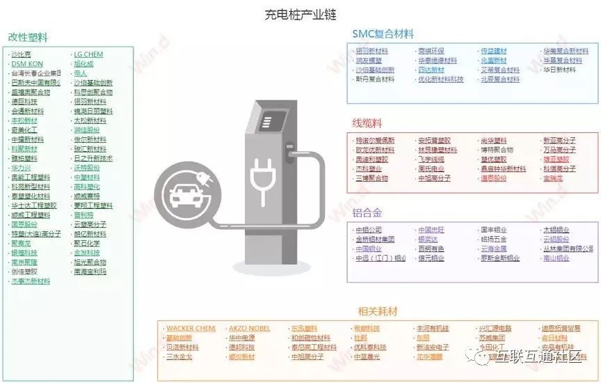 国内50个热点行业产业链全景图_微软_09