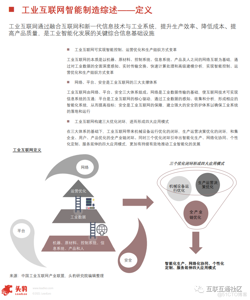 中国工业互联网智能制造应用概览 附下载_人工智能_06