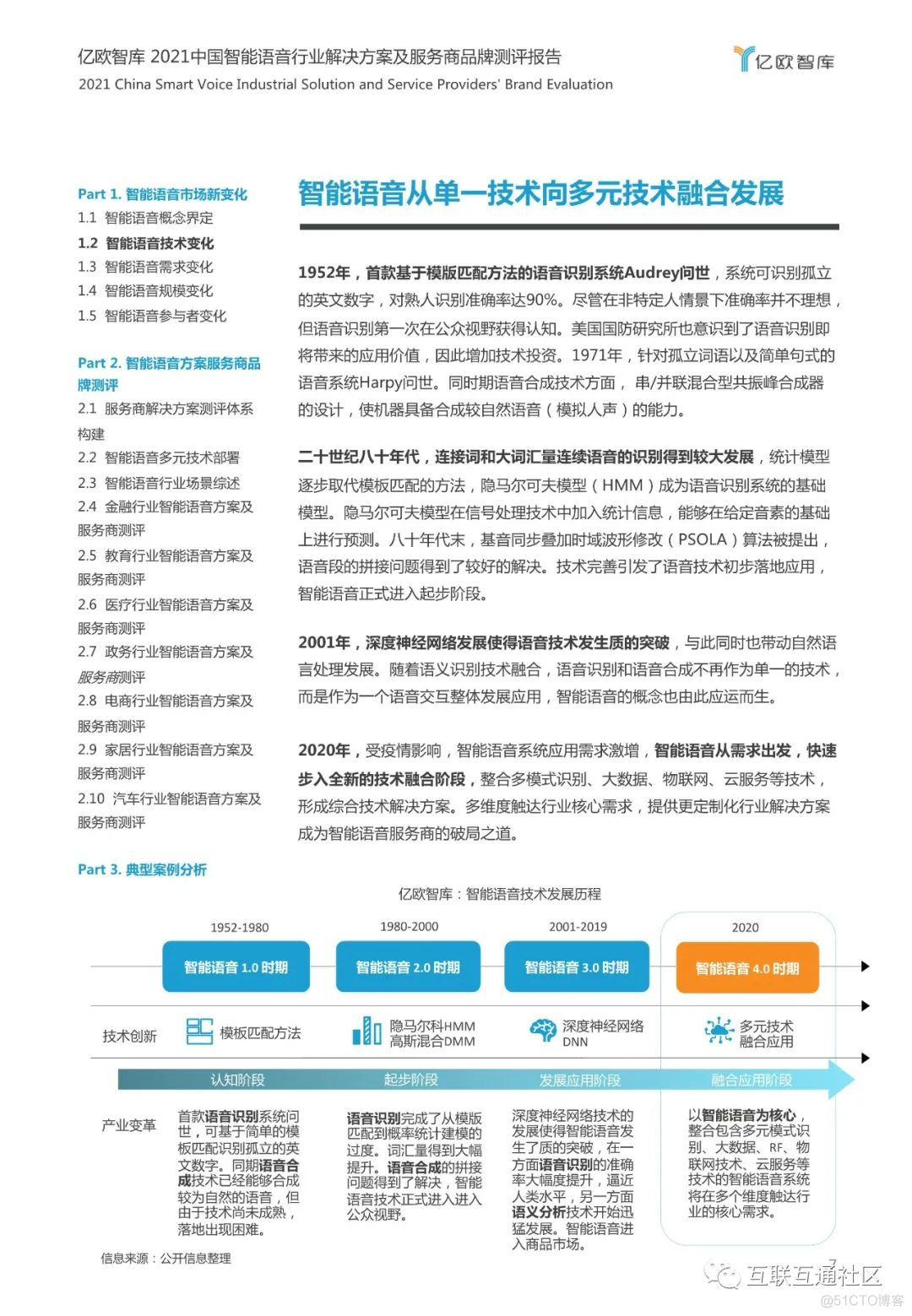 2021中国智能语音行业解决方案 附下载_大数据_07