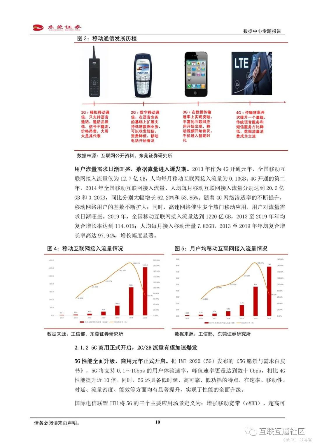 数据中心专题报告 附下载地址_大数据_09