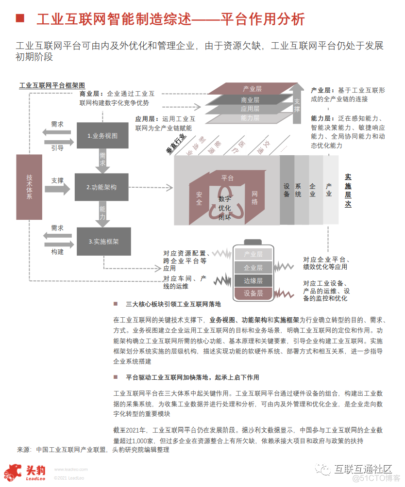 中国工业互联网智能制造应用概览 附下载_人工智能_08