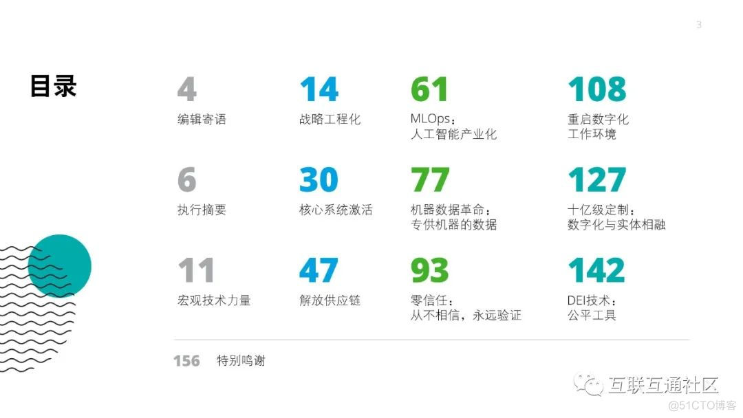 2021德勤技术趋势 附下载_大数据_03