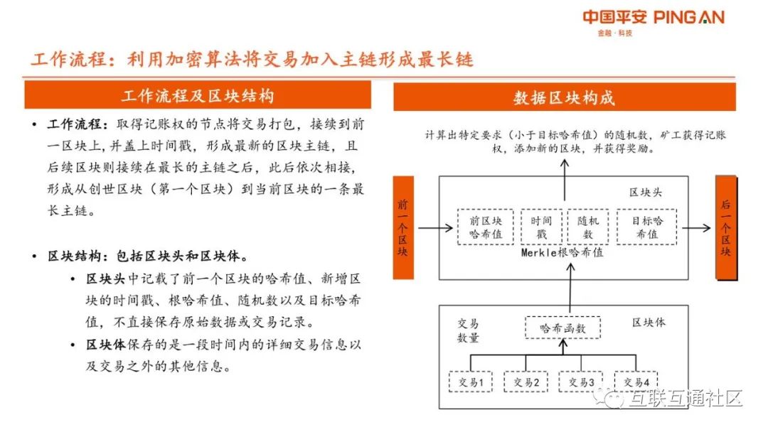 区块链产业全景图 附下载地址_区块链_12