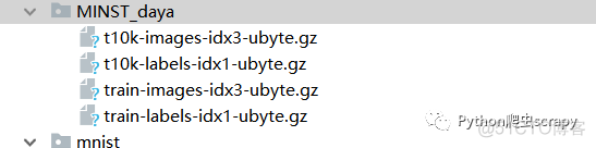 mnist手写数字识别（TensorFlow-GPU）------原理及源码_mnist_04