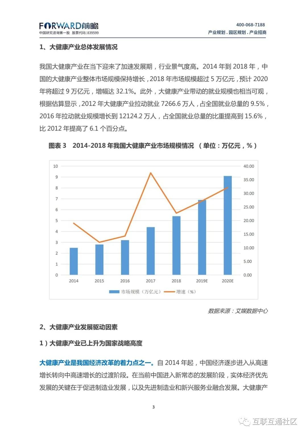 大健康产业发展现状及趋势分析 附下载地址_大数据_05